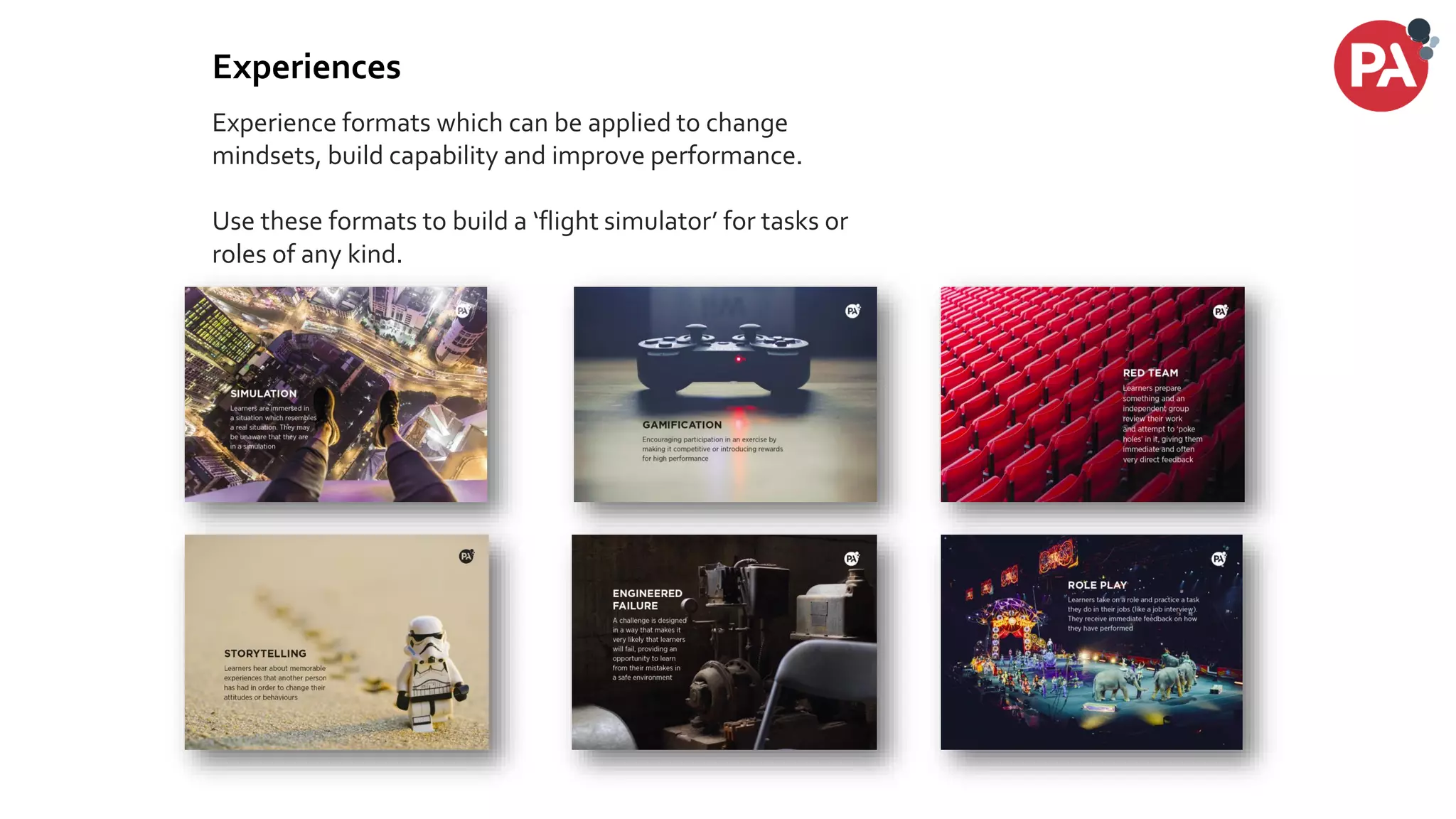 Experiences
Experience formats which can be applied to change
mindsets, build capability and improve performance.
Use these formats to build a ‘flight simulator’ for tasks or
roles of any kind.
 