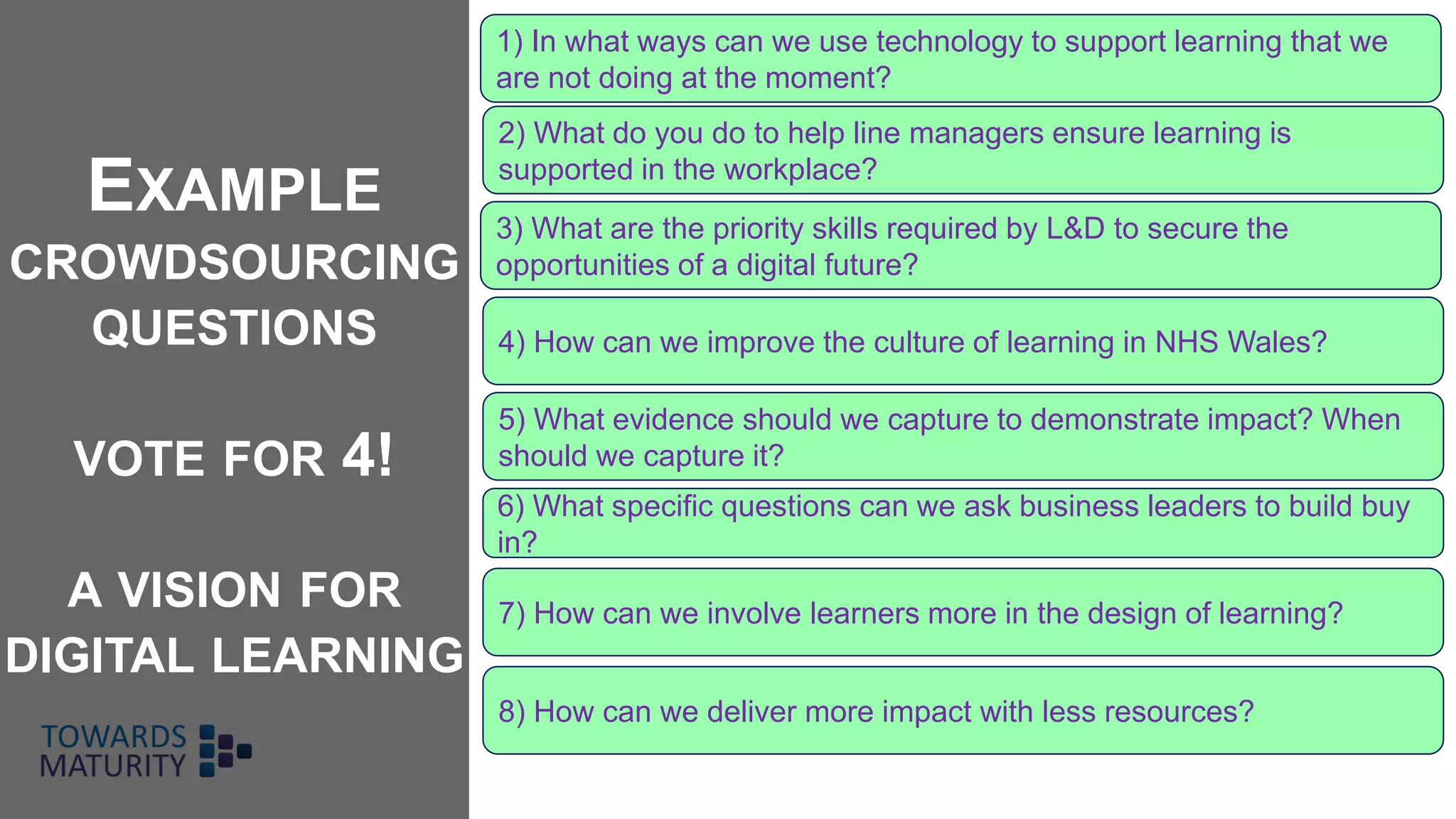 EXAMPLE
CROWDSOURCING
QUESTIONS
VOTE FOR 4!
A VISION FOR
DIGITAL LEARNING
6) What specific questions can we ask business leaders to build buy
in?
2) What do you do to help line managers ensure learning is
supported in the workplace?
3) What are the priority skills required by L&D to secure the
opportunities of a digital future?
4) How can we improve the culture of learning in NHS Wales?
1) In what ways can we use technology to support learning that we
are not doing at the moment?
7) How can we involve learners more in the design of learning?
5) What evidence should we capture to demonstrate impact? When
should we capture it?
8) How can we deliver more impact with less resources?
 