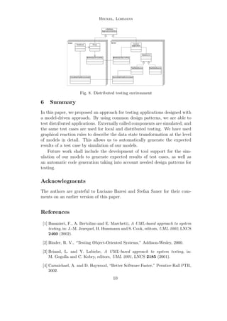Heckel, Lohmann
Client Server
ProxyTestDriver
«interface»
ApplicationInterface
MiddlewareServerSideMiddlewareClientSide
ClientSideTestEnvironment ServerSideTestEnvironment
«control»
Application
DataSource
TestDataSource RealDataSource
Fig. 8. Distributed testing environment
6 Summary
In this paper, we proposed an approach for testing applications designed with
a model-driven approach. By using common design patterns, we are able to
test distributed applications. Externally called components are simulated, and
the same test cases are used for local and distributed testing. We have used
graphical reaction rules to describe the data state transformation at the level
of models in detail. This allows us to automatically generate the expected
results of a test case by simulation of our models.
Future work shall include the development of tool support for the sim-
ulation of our models to generate expected results of test cases, as well as
an automatic code generation taking into account needed design patterns for
testing.
Acknowlegments
The authors are grateful to Luciano Baresi and Stefan Sauer for their com-
ments on an earlier version of this paper.
References
[1] Basanieri, F., A. Bertolino and E. Marchetti, A UML-based approach to system
testing, in: J.-M. Jezequel, H. Hussmann and S. Cook, editors, UML 2002, LNCS
2460 (2002).
[2] Binder, R. V., “Testing Object-Oriented Systems,” Addison-Wesley, 2000.
[3] Briand, L. and Y. Labiche, A UML-based approach to system testing, in:
M. Gogolla and C. Kobry, editors, UML 2001, LNCS 2185 (2001).
[4] Carmichael, A. and D. Haywood, “Better Software Faster,” Prentice Hall PTR,
2002.
10
 