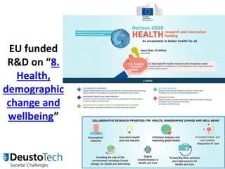 29
EU funded
R&D on “8.
Health,
demographic
change and
wellbeing”
 