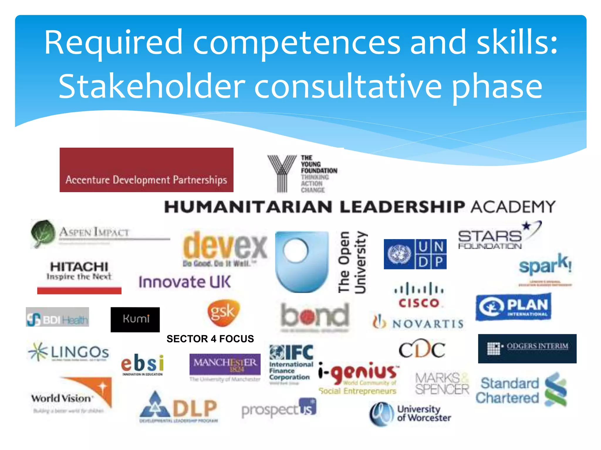 Required competences and skills:
Stakeholder consultative phase
SECTOR 4 FOCUS
 