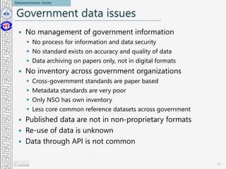 Government data issues
 No management of government information
 No process for information and data security
 No standard exists on accuracy and quality of data
 Data archiving on papers only, not in digital formats
 No inventory across government organizations
 Cross-government standards are paper based
 Metadata standards are very poor
 Only NSO has own inventory
 Less core common reference datasets across government
 Published data are not in non-proprietary formats
 Re-use of data is unknown
 Data through API is not common
14
ORGANIZATIONAL ISSUES
 