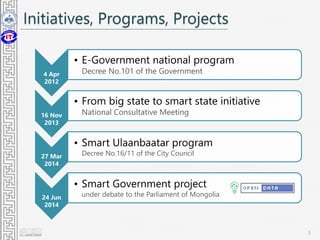 Initiatives, Programs, Projects
4 Apr
2012
• E-Government national program
Decree No.101 of the Government
16 Nov
2013
• From big state to smart state initiative
National Consultative Meeting
27 Mar
2014
• Smart Ulaanbaatar program
Decree No.16/11 of the City Council
24 Jun
2014
• Smart Government project
under debate to the Parliament of Mongolia
5
 