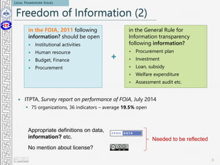 Freedom of Information (2)
in the FOIA, 2011 following
information? should be open
 Institutional activities
 Human resource
 Budget, Finance
 Procurement
8
in the General Rule for
Information transparency
following information?
 Procurement plan
 Investment
 Loan, subsidy
 Welfare expenditure
 Assessment audit etc.
+
Appropriate definitions on data,
information? etc.
No mention about license?
Needed to be reflected
LEGAL FRAMEWORK ISSUES
 ITPTA, Survey report on performance of FOIA, July 2014
 75 organizations, 36 indicators – average 19.5% open
 