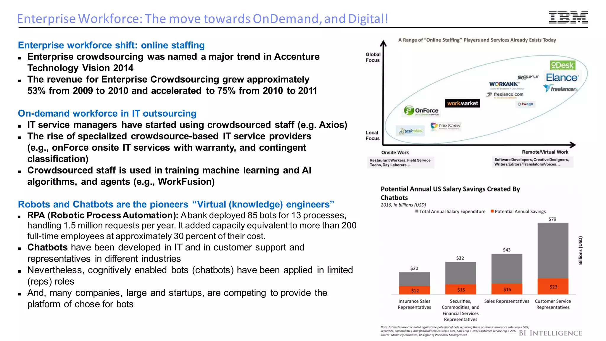 ©	2010	IBM	Corporation
Enterprise	Workforce:	The	move	towards	OnDemand,	and	Digital!
Enterprise workforce shift: online staffing
n Enterprise crowdsourcing was named a major trend in Accenture
Technology Vision 2014
n The revenue for Enterprise Crowdsourcing grew approximately
53% from 2009 to 2010 and accelerated to 75% from 2010 to 2011
On-demand workforce in IT outsourcing
n IT service managers have started using crowdsourced staff (e.g. Axios)
n The rise of specialized crowdsource-based IT service providers
(e.g., onForce onsite IT services with warranty, and contingent
classification)
n Crowdsourced staff is used in training machine learning and AI
algorithms, and agents (e.g., WorkFusion)
Robots and Chatbots are the pioneers “Virtual (knowledge) engineers”
n RPA (Robotic Process Automation): Abank deployed 85 bots for 13 processes,
handling 1.5 million requests per year. It added capacity equivalent to more than 200
full-time employees at approximately 30 percent of their cost.
n Chatbots have been developed in IT and in customer support and
representatives in different industries
n Nevertheless, cognitively enabled bots (chatbots) have been applied in limited
(reps) roles
n And, many companies, large and startups, are competing to provide the
platform of chose for bots
 