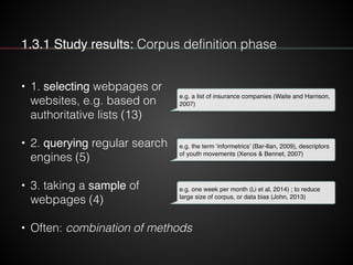 1.3.1 Study results: Corpus definition phase
Query
Selection
Sample
Query
Selection
Sample
➤
➤
➤
➤
➤
13
5
1
3
4
 