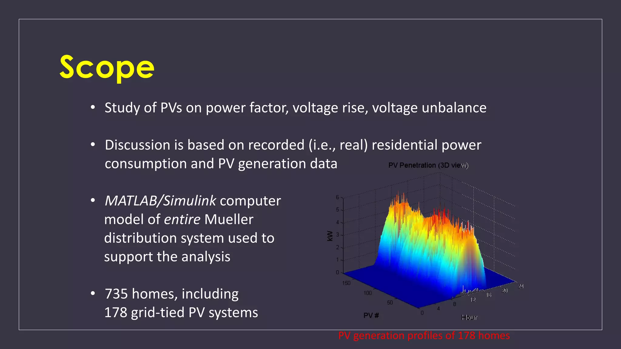 Scope
• Study of PVs on power factor, voltage rise, voltage unbalance
• Discussion is based on recorded (i.e., real) residential power
consumption and PV generation data
• MATLAB/Simulink computer
model of entire Mueller
distribution system used to
support the analysis
• 735 homes, including
178 grid-tied PV systems
PV generation profiles of 178 homes
 