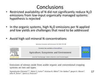 Towards smarter agricultural systems: past, present and envisaged future soils research
