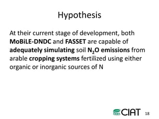 Towards smarter agricultural systems: past, present and envisaged future soils research