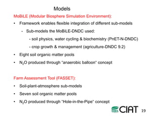 Towards smarter agricultural systems: past, present and envisaged future soils research