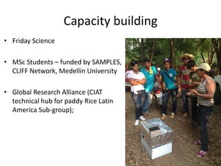 Towards smarter agricultural systems: past, present and envisaged future soils research