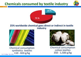 Chemicals consumed b
                        by textile industry
 32 of 42



                                                25 %


                                         75 %


            25% worldwide chemical go
            25% worldwide chemical go direct or indirect in textile
                                    oes direct or indirect in textile 
                                    oes
                                 industry




                 Chemical consumption             Chemical consumption 
                      synthetics  textiles
                      synthetics textiles             cotton textiles
                                                      cotton textiles
Dr. S. P. Abbas Oct. 2012
                          110 ‐ 820 g/kg             350 ‐ 1,500 g/kg
 