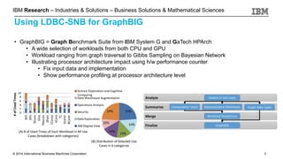 © 2014 International Business Machines Corporation
IBM Research – Industries & Solutions – Business Solutions & Mathematical Sciences
3
Using LDBC-SNB for GraphBIG
• GraphBIG = Graph Benchmark Suite from IBM System G and GaTech HPArch
• A wide selection of workloads from both CPU and GPU
• Workload ranging from graph traversal to Gibbs Sampling on Bayesian Network
• Illustrating processor architecture impact using h/w performance counter
• Fix input data and implementation
• Show performance profiling at processor architecture level
 