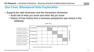 © 2014 International Business Machines Corporation
IBM Research – Industries & Solutions – Business Solutions & Mathematical Sciences
8
Use Case: Bitemporal Data Exploration
• Support the valid dimension and the transaction dimension
• Audit trail of what you know and when did you know
• History of how history from a business perspective was stored in the
database
http://bitemporalmodeling.com/temporal-data-blog/
 