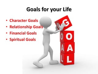 Goals for your Life 
• Character Goals 
• Relationship Goals 
• Financial Goals 
• Spiritual Goals 
 