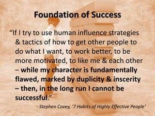 Foundation of Success 
“If I try to use human influence strategies 
& tactics of how to get other people to 
do what I want, to work better, to be 
more motivated, to like me & each other 
– while my character is fundamentally 
flawed, marked by duplicity & inscerity 
– then, in the long run I cannot be 
successful.” 
- Stephen Covey, ‘7 Habits of Highly Effective People’ 
 