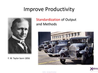 Improve ProductivityStandardization of Output and MethodsF. W. Taylor born 1856