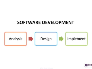 Software Development