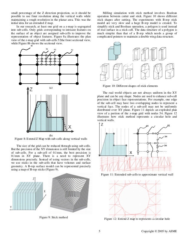 TOWARDS A UNIFIED INPROCESS GEOMETRIC MODEL FOR MULTIPLE MACHINING A…