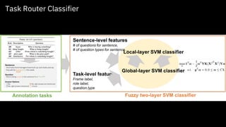 Task Router Classifier
 