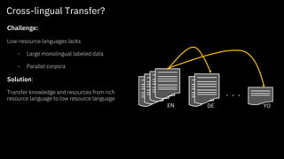 Cross-lingual Transfer?
Challenge:
Low-resource languages lacks
- Large monolingual labeled data
- Parallel corpora
Solution:
Transfer knowledge and resources from rich
resource language to low resource language
EN DE YO
. . .
 