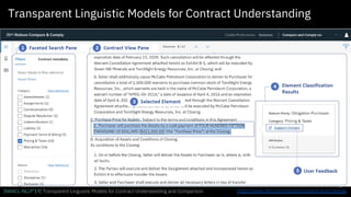 Transparent Linguistic Models for Contract Understanding
41
[NAACL-NLLP’19] Transparent Linguistic Models for Contract Understanding and Comparison https://www.ibm.com/cloud/compare-and-comply
 