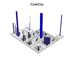 CodeCity
 