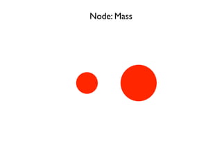 Node: Mass
 