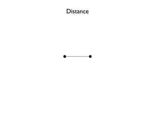 Distance
 