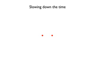 Slowing down the time
 