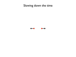Slowing down the time
 