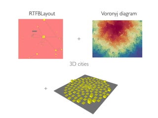 RTFBLayout
+
Voronyj diagram
+
3D cities
 
