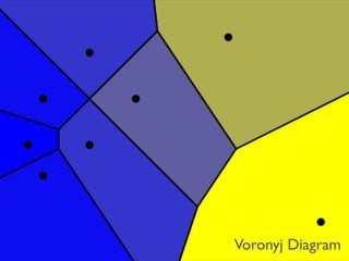 Voronyj Diagram
 