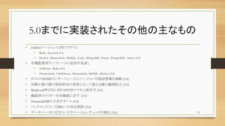 5.0ޤǤˌgװ줿ʤ
? Zabbix`2åץ饰
? RedisSystemd (4.4)
? DockerMemcachedMySQLCephMongoDBOraclePostgreSQLSmart (5.0)
? NOҕåƥץ`Ȥ׷ӤҊֱ
? HAProxyRedis (4.4)
? ElasticsearchClickHouseMemcachedMySQLDocker (5.0)
? ۥȤSNMP󥿩`ե`˥Щ`J^Ƅ (5.0)
? С΂αʽΉˤäƒQ낎ι쒈 (5.0)
? WebhookӳrHTTPץO (5.0)
? _Jgߥȥꥬ`δ_Jˑ (5.0)
? TimescaleDBʽݩ` (4.4)
? ХåɤȤDB2ؤΌ (5.0)
? ǩ`٩`֥`ɤЩ`åΏ (5.0) 12
 