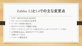 Zabbix 5.25.4Ǥʉ
? ȥꥬ`ʽӛ
? `ȥޥɤO
? ``۸μֻ
? ʾΥե륿󥰙Cܤθ
? `Υåܩ`ɤؤνyϤȥåܩ`ɥޥک`
? IoTvB(ModbusMQTT)Υƥ׷
? ڥݩ`ȳ
? ѥå`ɉ
14
 