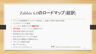 Zabbix 6.0Υ`ɥޥå(U)
? ٥ȤvvSե륿`ʹäơ}ϺΗ֪
? ӥͥ`ӥαOҕ
? ٩`饤OҕΤΙCеѧ
? ߿ԡѥե`ޥ󥹡Ԥ
? Oҕ֪ͨΒ
? Ϻ֪׷Ӥ䏊
? ʾݩ`ƥ󥰤θ
? OҕκԻܛԤ
? ƥvBθ
? ʹ䤹
? ֥ǥ󥰤Υݩ` 32
գ https://www.zabbix.com/roadmap
 
