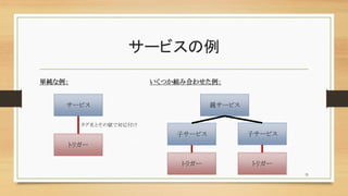 `ӥ
35
g ĤMߺϤ碌
`ӥ
ȥꥬ`
H`ӥ
ӥ`ӥ ӥ`ӥ
ȥꥬ` ȥꥬ`
Ȥ΂ǌ긶
 