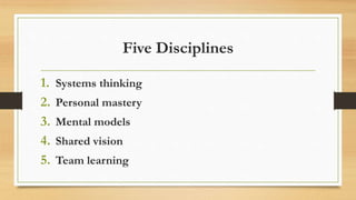 Five Disciplines
1. Systems thinking
2. Personal mastery
3. Mental models
4. Shared vision
5. Team learning
 