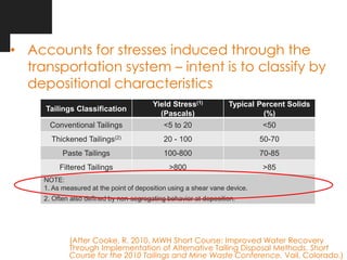 Toward the Sensible Use of Tailings Filtering Technology.pdf