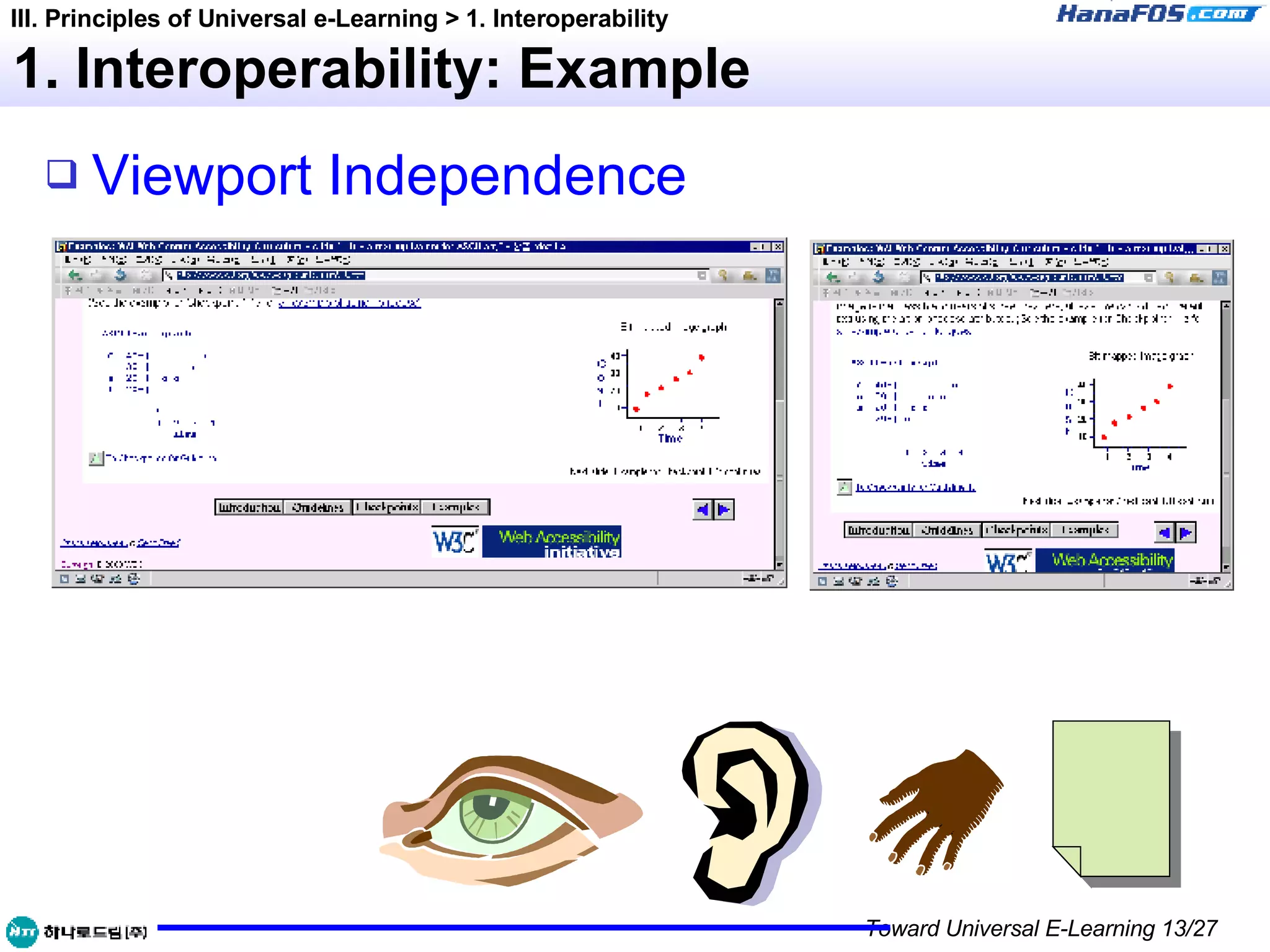1. Interoperability: Example Viewport Independence III. Principles of Universal e-Learning > 1. Interoperability 