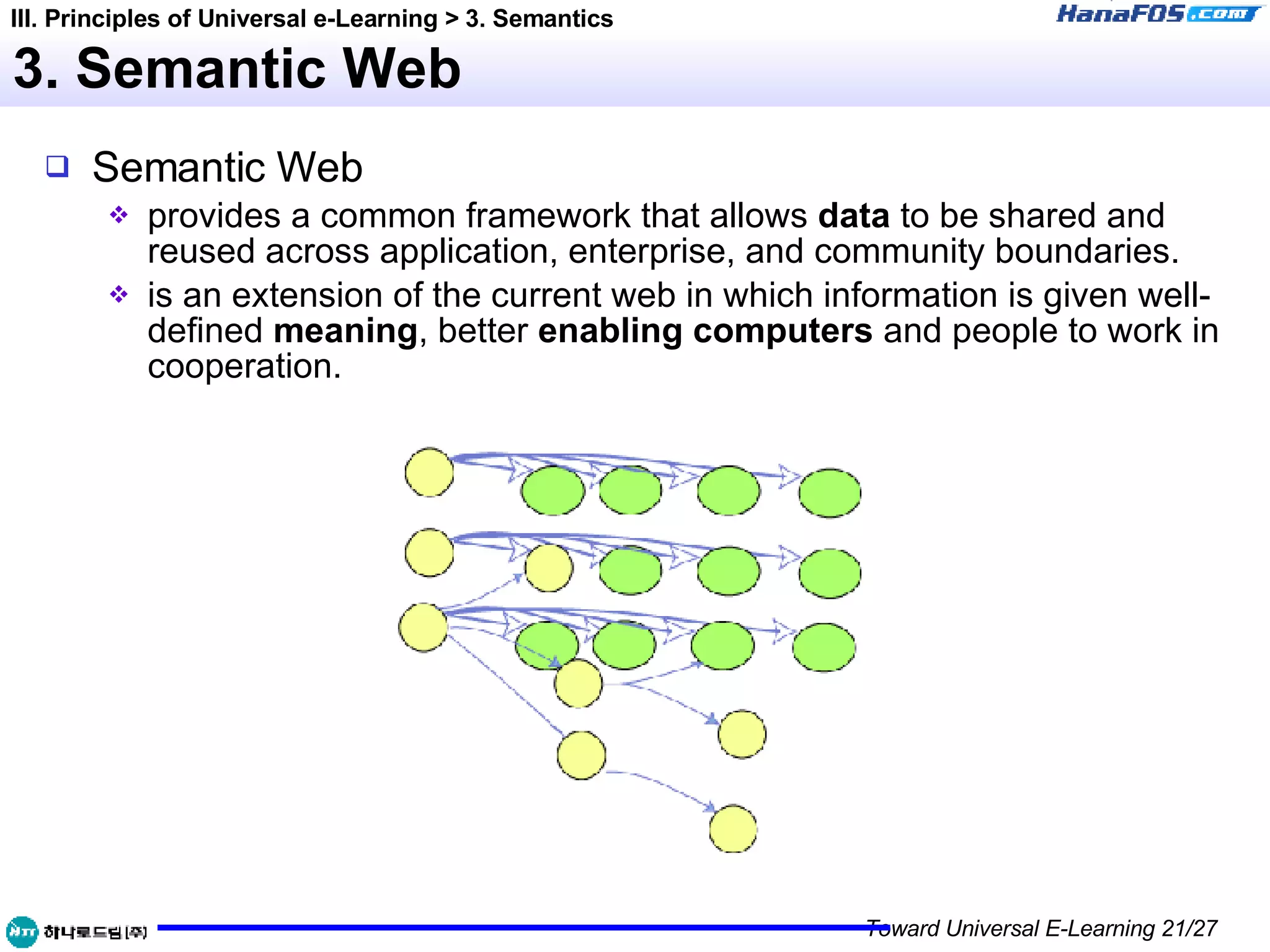 3. Semantic Web Semantic Web provides a common framework that allows  data  to be shared and reused across application, enterprise, and community boundaries. is an extension of the current web in which information is given well-defined  meaning , better  enabling computers  and people to work in cooperation. III. Principles of Universal e-Learning > 3. Semantics 