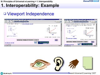 1. Interoperability: Example Viewport Independence III. Principles of Universal e-Learning > 1. Interoperability 