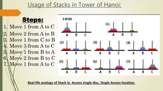 Tower Of Hanoi | PPTX | Data Storage and Warehousing | Computing