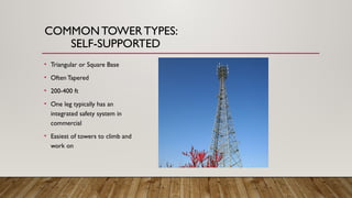 01-Tower-Rescue training presentation.pptx
