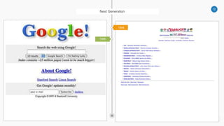 12
Next Generation
1996
1994
 