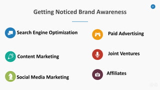 21
Getting Noticed Brand Awareness
Content Marketing
Paid Advertising
Affiliates
Joint Ventures
Search Engine Optimization
Social Media Marketing
 