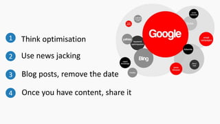 Think optimisation1
2 Use news jacking
Blog posts, remove the date3
4 Once you have content, share it
 