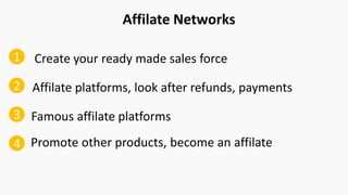 Affilate Networks
4
3
2
1 Create your ready made sales force
Affilate platforms, look after refunds, payments
Famous affilate platforms
Promote other products, become an affilate
 