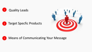 KLM Airline
3
2
1 Quality Leads
Means of Communicating Your Message
Target Specfic Products
 