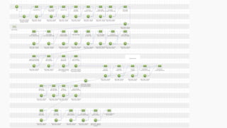 An example of one of my advance campaigns
 